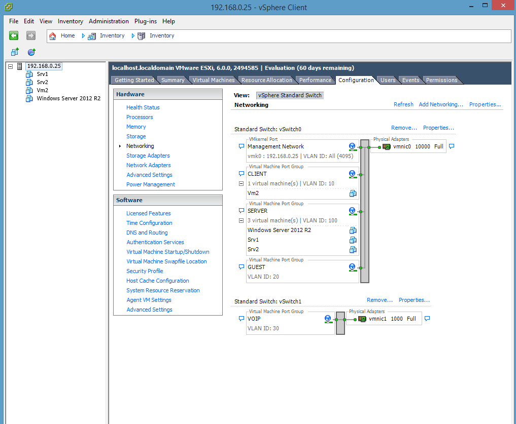 how to manage a vlan aware architecture and virtual switches with ESXi vSphere